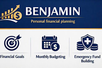 create a focused, monthly budgeting tool with targeted goals personal to you
