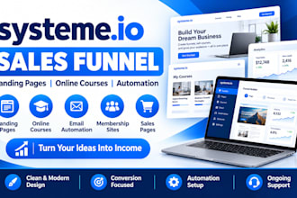 set up your systeme io online course and membership site