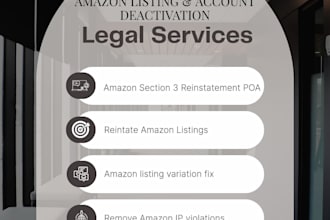 write your amazon section 3 reinstatement poa and fix listing issues, US lawyer