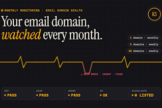 monitor your email domain health and dmarc reports