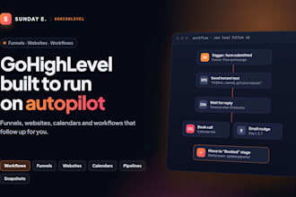 build your gohighlevel funnels, website, and automations