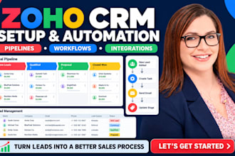 setup zoho one, customize zoho crm, zoho books, zoho people, automate zoho crm