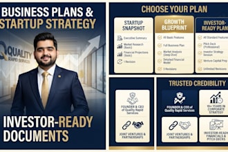 create a professional business plan for your startup