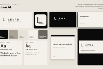 create a complete brand identity kit