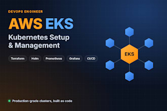 set up and manage your AWS kubernetes eks infrastructure
