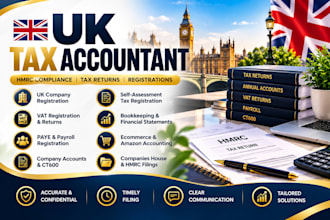 file UK company accounts, UK vat and UK self assessment return with hmrc, ct600
