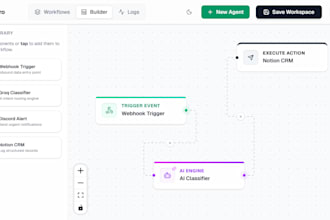 build and test scalable nextjs and nodejs saas application