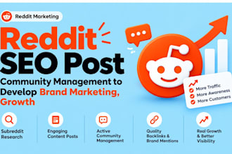 do brand visibility using community outreach, reddit SEO post, campaigns