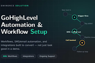 gohighlevel  automation gohighlevel workflow gohighlevel integration ghl support