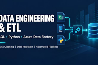 build etl data pipelines using sql, python and adf