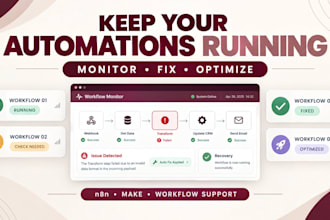 maintain and monitor n8n or make automations
