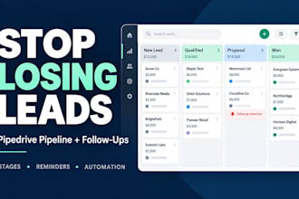 setup pipedrive sales pipeline and lead follow up workflow