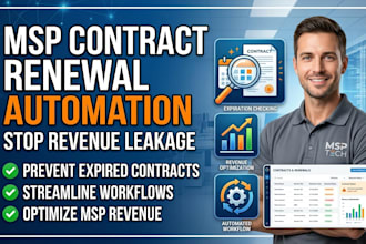 contract expiration automation contract automation msp contract renewal workflow