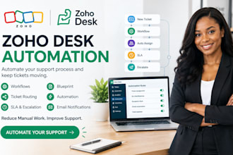 automate zoho desk workflows, ticket routing sla escalation and customer support