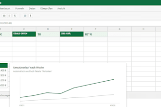 design a clean excel or google sheets dashboard with kpis and charts
