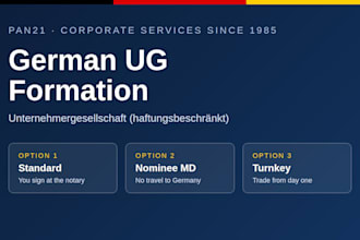 set up your german ug company, with nominee director or as turnkey company