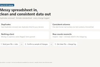 clean, deduplicate and standardize your excel or CSV data