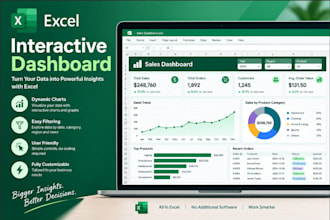 create an interactive excel dashboard with charts and kpis