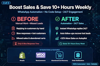 setup whatsapp business api chatbot shopify wati zapier