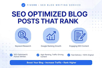 write optimized blog posts with surfer seo that ranks on google