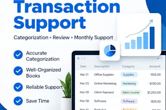 categorize and organize your quickbooks online transactions monthly