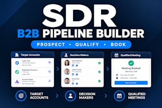 do sdr lead generation appointment setting for qualified b2b sales prospecting