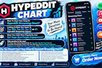 chart your music to top 100 hypeddit streaming chart