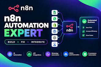 build n8n automation workflows for your business