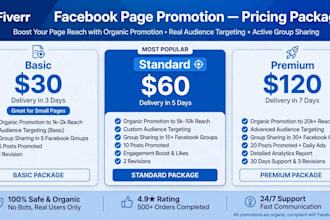do organic facebook page promotion and growth