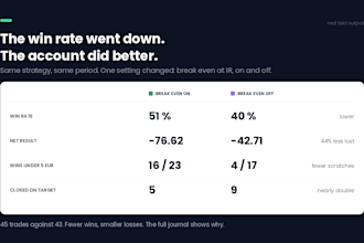 backtest your mt5 expert advisor with an honest report