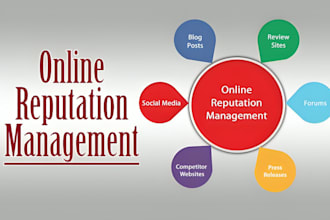 cleanup online reputation for law firms, manage real estate, restaurants, SEO