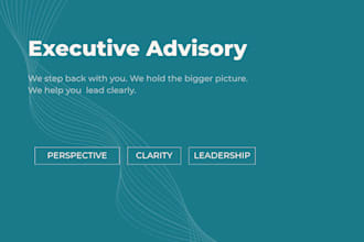 design professional linkedin post templates