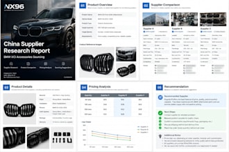 find chinese suppliers for your products
