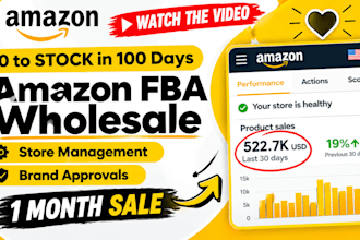 be very best your amazon fba VA