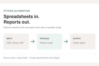 automate spreadsheet and report workflows with python