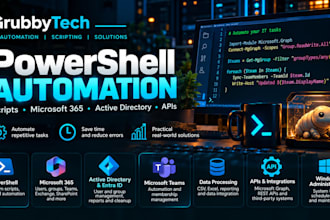 create a custom powershell script to automate your IT tasks