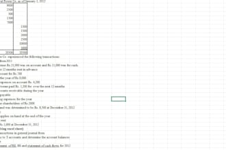 create excel reports and dashboards
