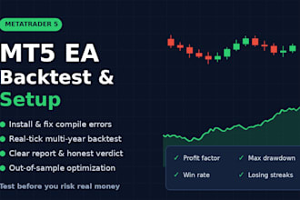 install, backtest and optimize your mt5 expert advisor