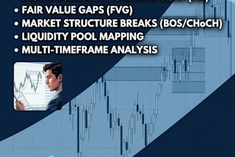do forex and crypto technica analysis using smc and ict
