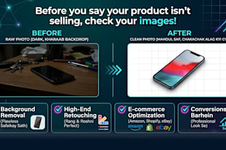 do ecommerce products image cleaning, cropping, and resizing