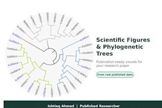 design phylogenetic trees and scientific figures for research papers