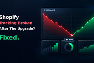 fix shopify thank you page tracking after the order status upgrade