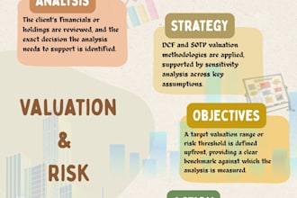 deliver quant research reports and portfolio risk analysis