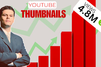 design high CTR youtube thumbnails