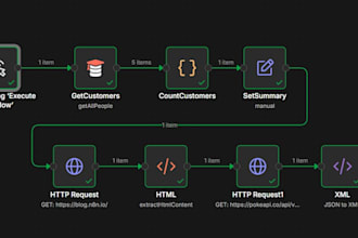 develop ai agents and automated workflows