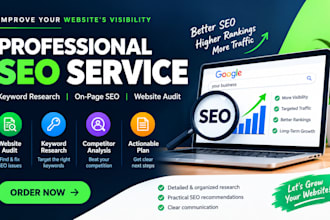 do SEO keyword research on page optimization backlinks and competitor analysis