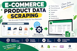 scrape ecommerce product data from any website