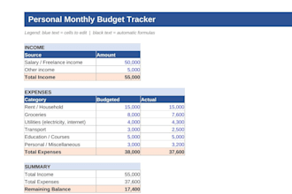 do data entry, excel work, and spreadsheet formatting