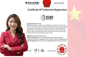 register china trademark tm, search brand name, design patent, and copyright