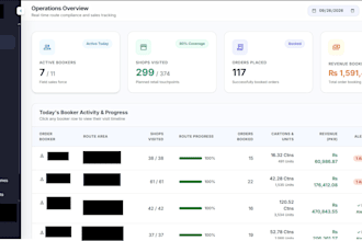 build a custom field sales management web app